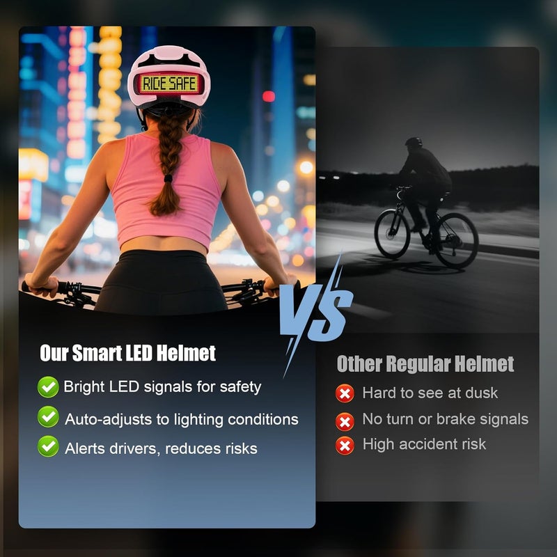 asteron Bike Helmet, Bicycle Helmets with Light, 360° High Visibility LED Display, Lightweight Adjustable Mountain Bike Helmet with Turn Signals, Smart APP Controlled, Helmets for Adults, Youth, Men & Women - Image 3